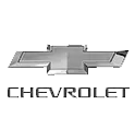CV